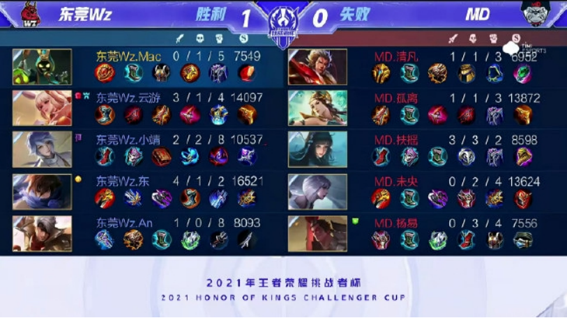 中展现的明 中展现的明