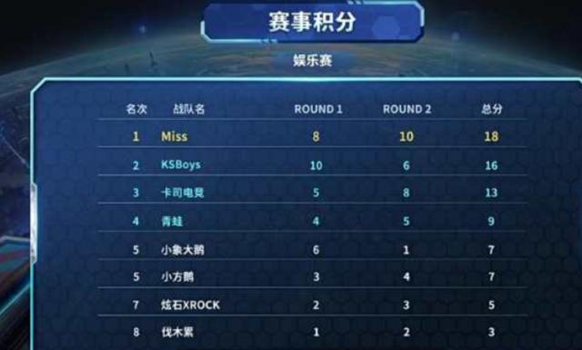 使文章更贴 使文章更贴