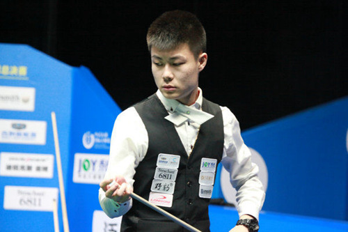 具体周期与 具体周期与