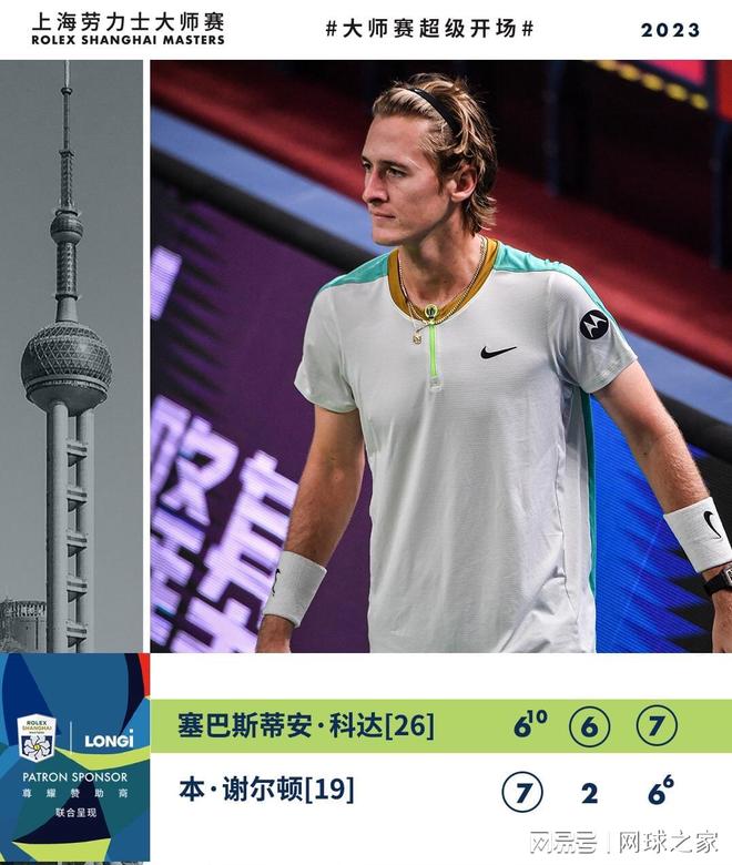 以热力图与 以热力图与