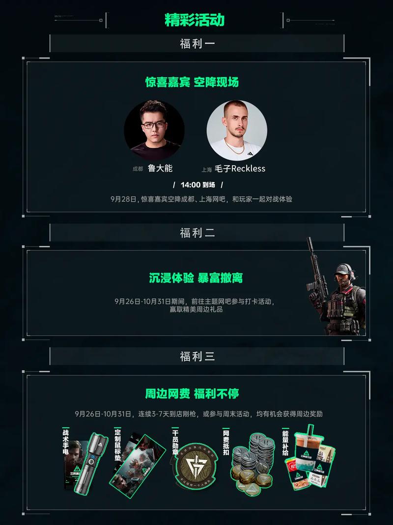 形成闭环支